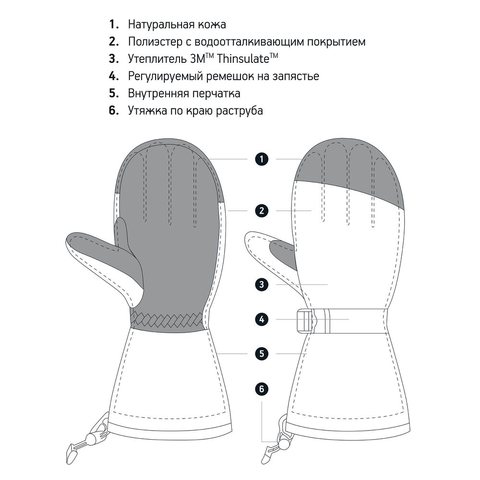 Варежки Big Boss, фото 6